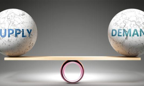 Balancing Supply & Demand The 5 Core Steps