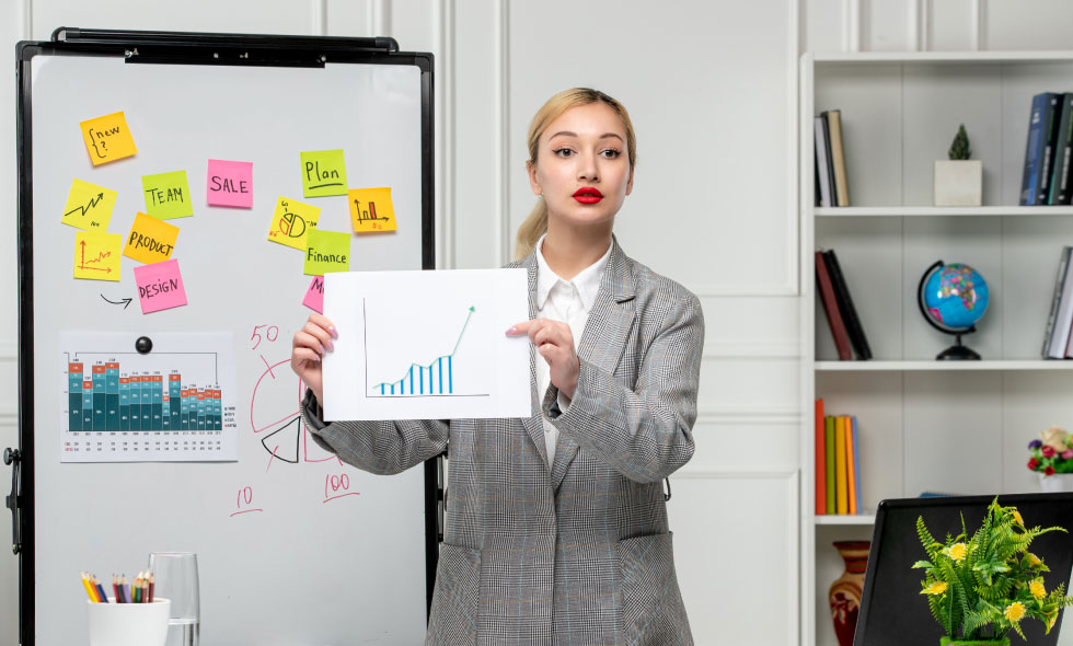 KPIs And Performance Management