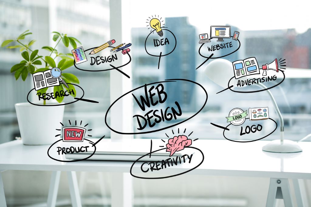 Marketing Services